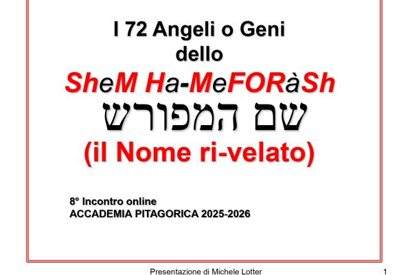 SHEM HAMEFORASH slide