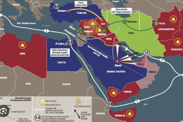geopolitica